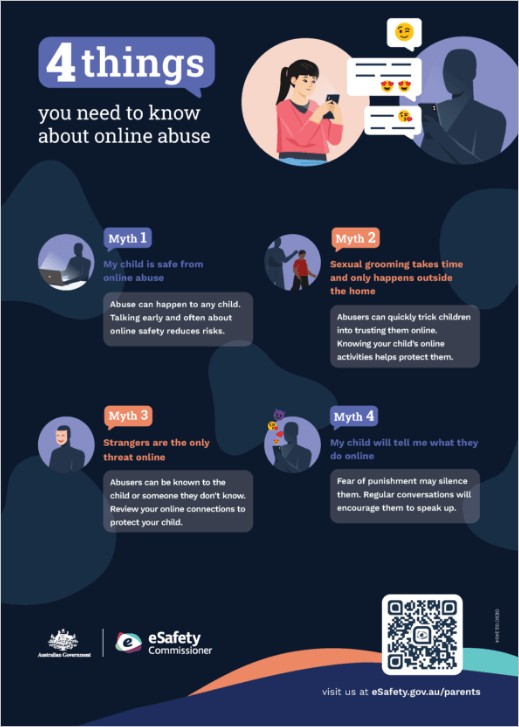 How you can protect children from online harm | eSafety Commissioner
